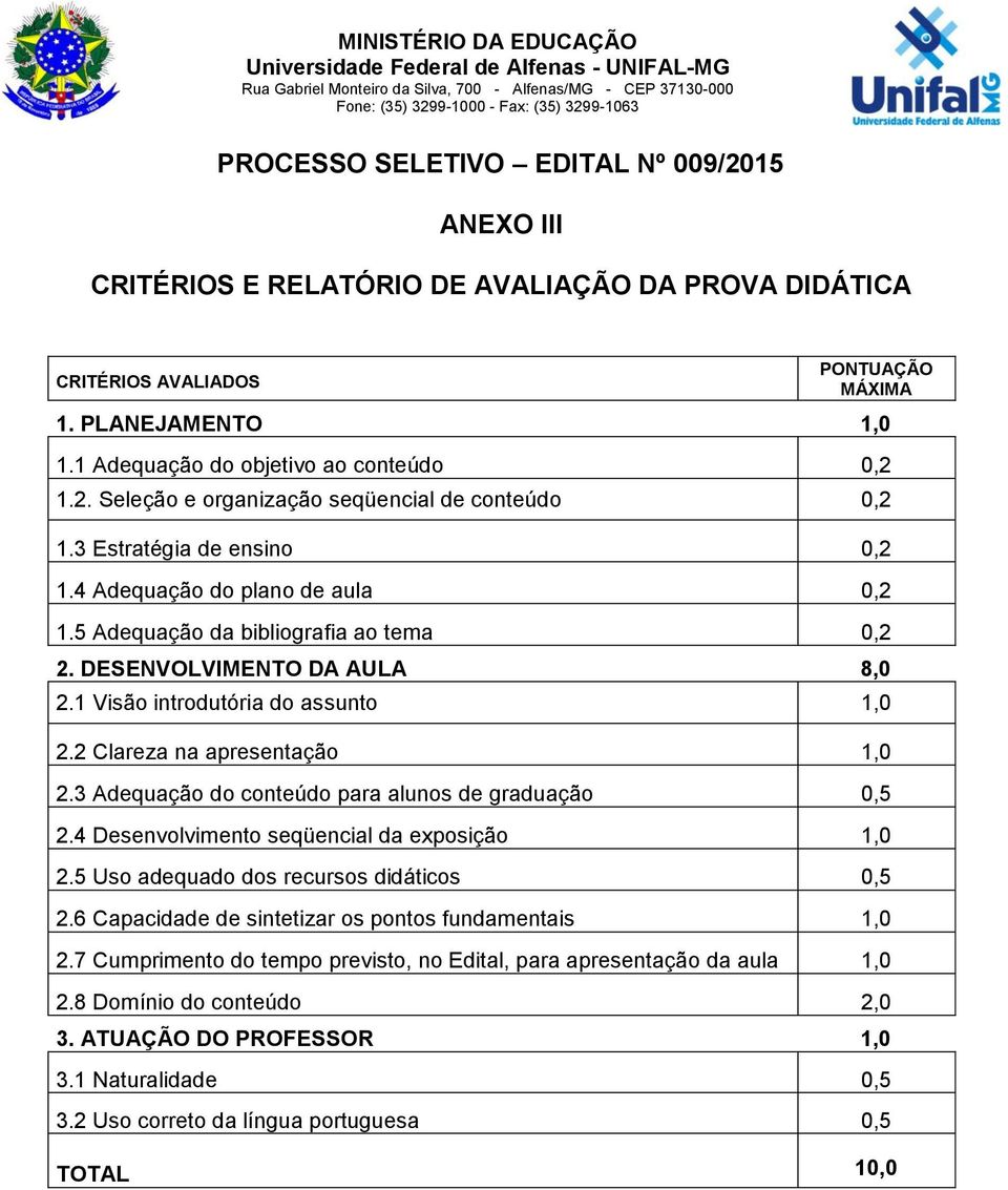 3 Estratégia de ensino 0,2 1.4 Adequação plano de aula 0,2 1.5 Adequação da bibliografia ao tema 0,2 2. DESENVOLVIMENTO DA AULA 8,0 2.1 Visão introdutória assunto 1,0 2.