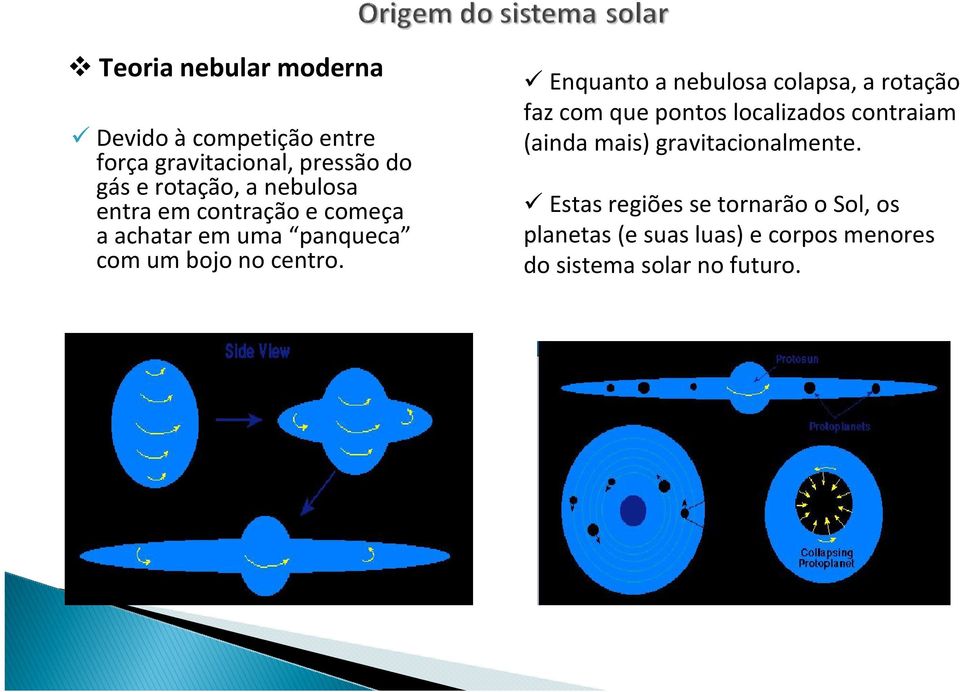 Enquanto a nebulosa colapsa, a rotação faz com que pontos localizados contraiam (ainda mais)