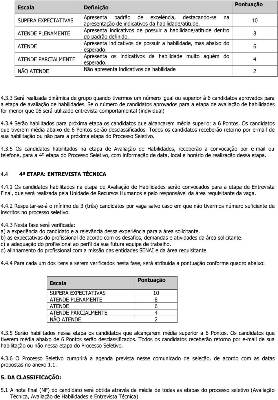 Apresenta os indicativos da habilidade muito aquém do esperado. Pontuação NÃO ATENDE Não apresenta indicativos da habilidade 2 10 8 6 4 4.3.