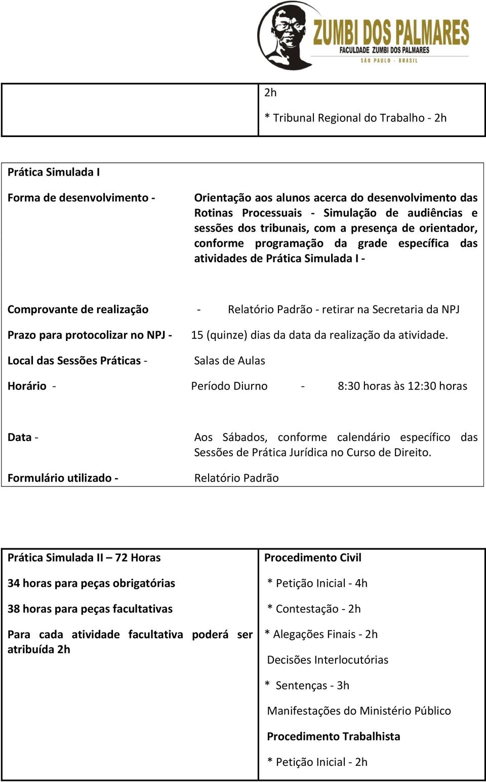 das Sessões Práticas 15 (quinze) dias da data da realização da atividade.