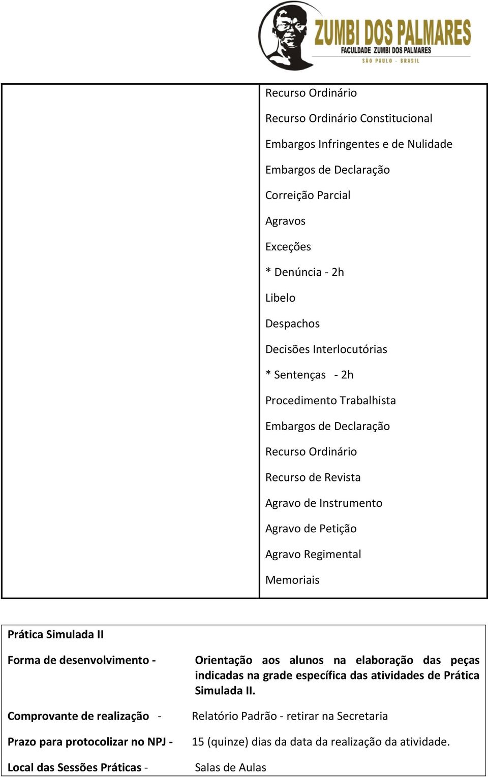 Petição Agravo Regimental Memoriais Prática Simulada II Forma de desenvolvimento Comprovante de realização Local das Sessões Práticas Orientação aos alunos na elaboração