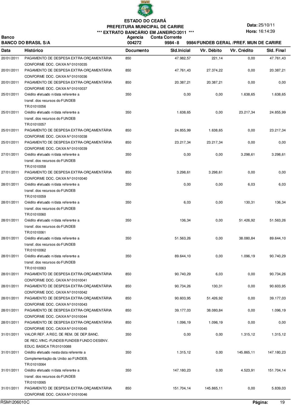 387,21 20.387,21 0,00 0,00 CONFORME DOC. CAIXA Nº 01010037 25/01/2011 Crédito efetuado n/data referente a 350 0,00 0,00 1.638,65 1.638,65 transf.
