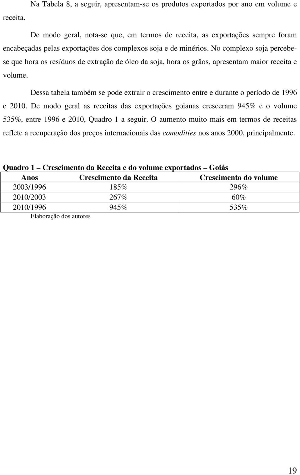 complexos soja e de minérios. No complexo soja percebese que hora os resíduos de extração de óleo da soja, hora os grãos, apresentam maior receita e volume.