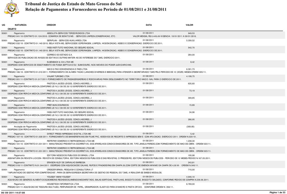 140/2010; BELA VISTA-MS, SERVICOSDE COPEIRAGEM, LIMPEZA, HIGIENIZACAO, ASSEIO E CONSERVACAO. EXERCICIO DE 2011. INSS-INSTITUTO NACIONAL DO SEGURO SOCIAL 01/08/2011 542,70 PREGAO 032/10- CONTRATO 01.