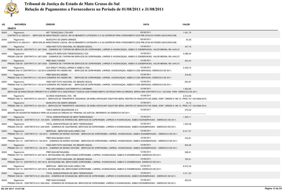 447,79 PREGAO 038/09- CONTRATO 01.087/2009 - COMARCA DE ITAPORA/MS SERVICOS DE COPEIRAGEM, LIMPEZA E HIGIENIZAÇAO, ASSEIO E CONSERVACAO, MENSAL R$ 4.845,57.