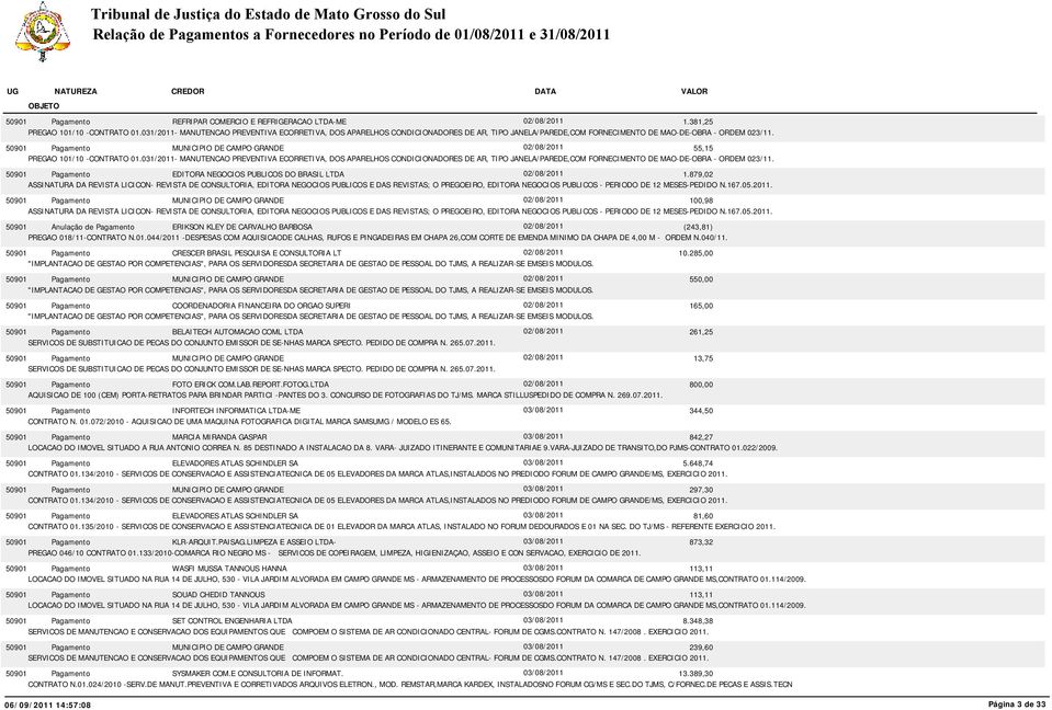 MUNICIPIO DE CAMPO GRANDE 02/08/2011 55,15 PREGAO 101/10 -CONTRATO 01. EDITORA NEGOCIOS PUBLICOS DO BRASIL LTDA 02/08/2011 1.