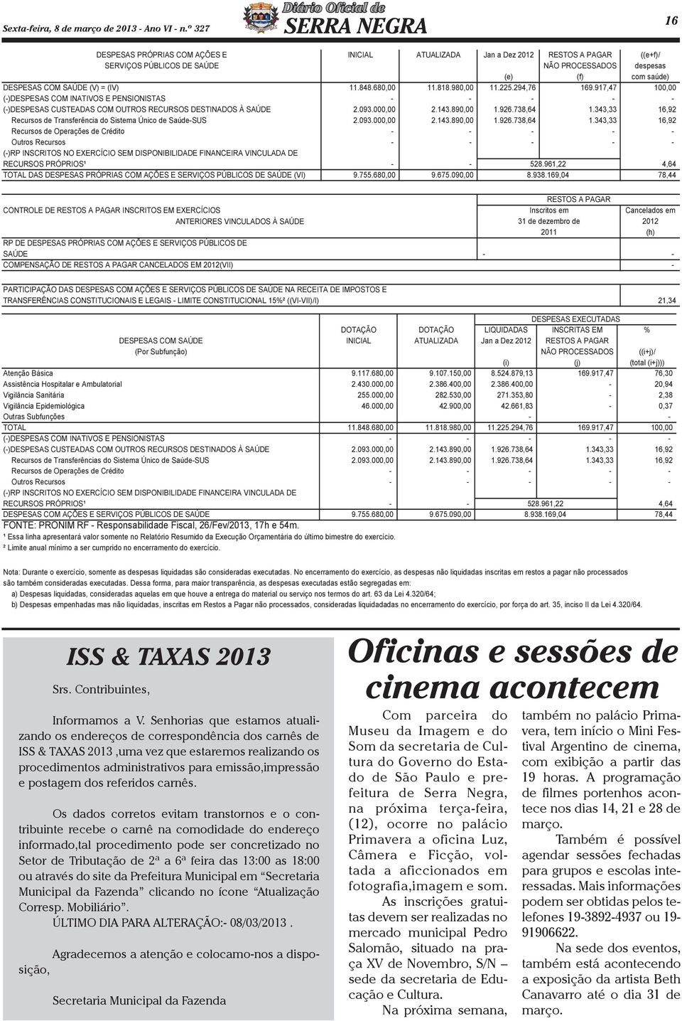 PROCESSADOS despesas (e) (f) com saúde) 11.848.680,00 11.818.980,00 11.225.294,76 169.917,47 100,00-2.093.000,00 2.143.890,00 1.926.738,64 1.