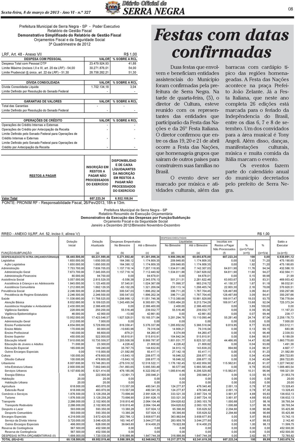 Quadrimestre de 2012 LRF, Art. 48 - Anexo VII R$ 1,00 DESPESA COM PESSOAL VALOR % SOBRE A RCL Despesa Total com Pessoal DTP 23.479.924,93 41,88 Limite Máximo (incisos I,II e III, art.