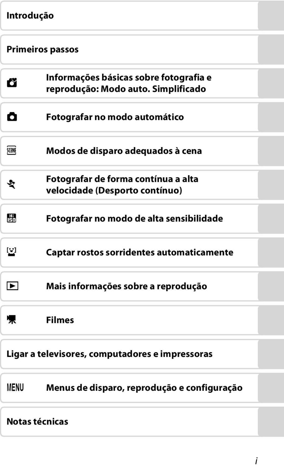 velocidade (Desporto contínuo) Fotografar no modo de alta sensibilidade a Captar rostos sorridentes automaticamente c