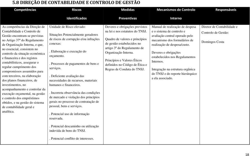 contabilísticos, assegurar o regular cumprimento dos compromissos assumidos para com terceiros, na elaboração dos planos financeiros, de investimentos, no acompanhamento e controlar da execução