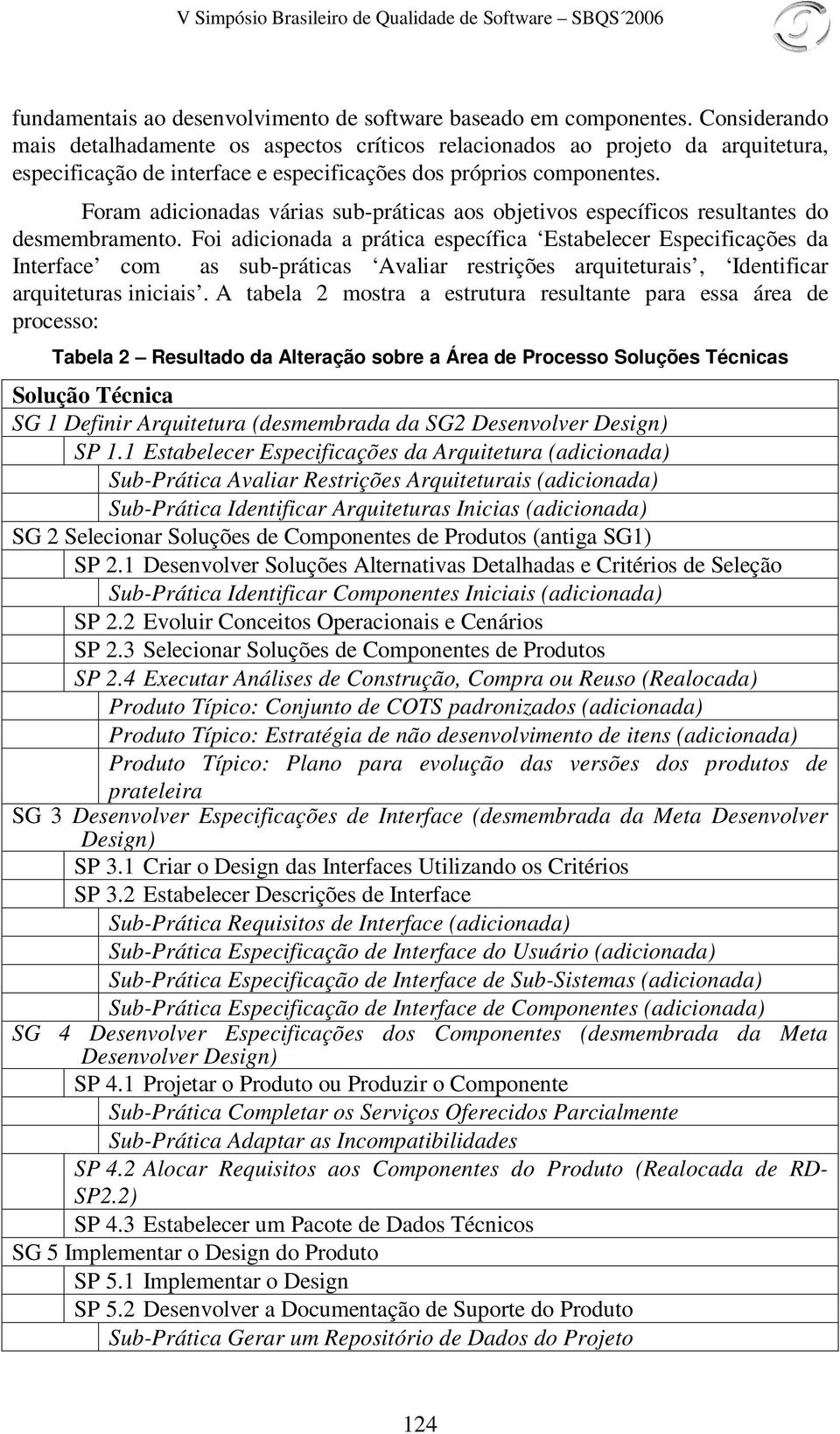 Foram adicionadas várias sub-práticas aos objetivos específicos resultantes do desmembramento.