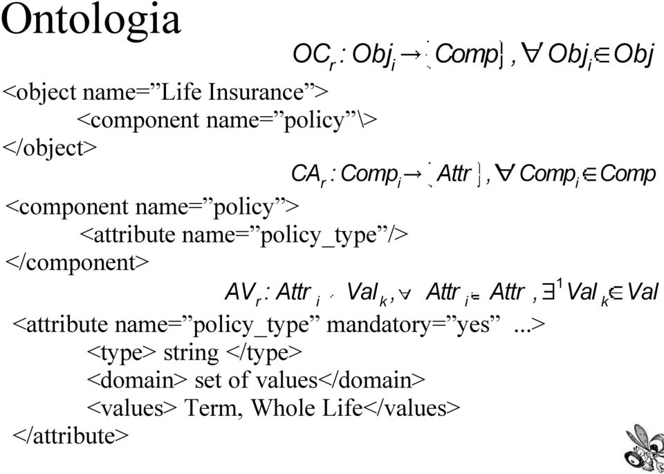 </component> AV r : Attr i Val k, Attr i Attr, 1 Val k Val <attribute name= policy_type mandatory=