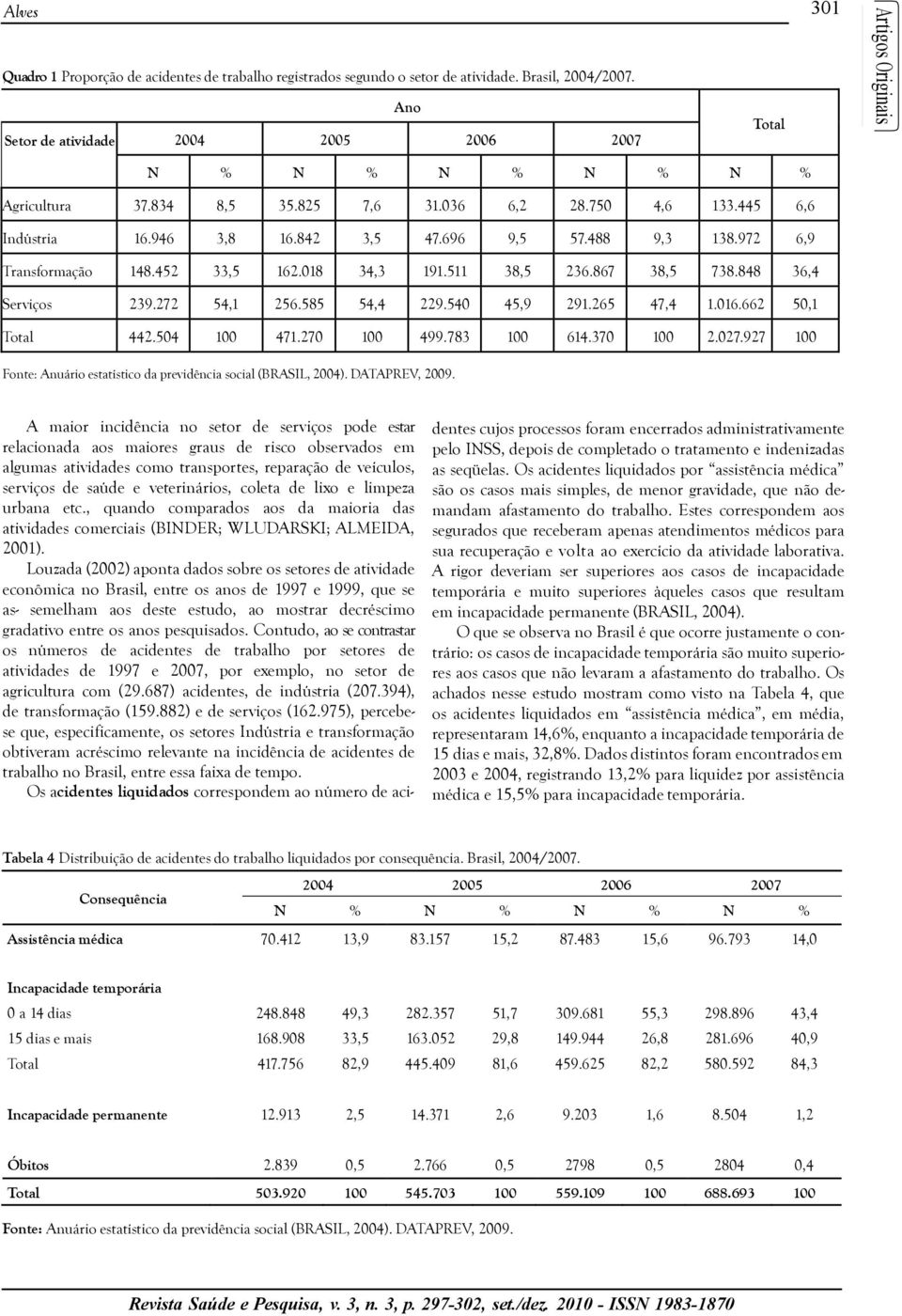 488 9,3 138.972 6,9 Transformação 148.452 33,5 162.018 34,3 191.511 38,5 236.867 38,5 738.848 36,4 Serviços 239.272 54,1 256.585 54,4 229.540 45,9 291.265 47,4 1.016.662 50,1 442.504 100 471.