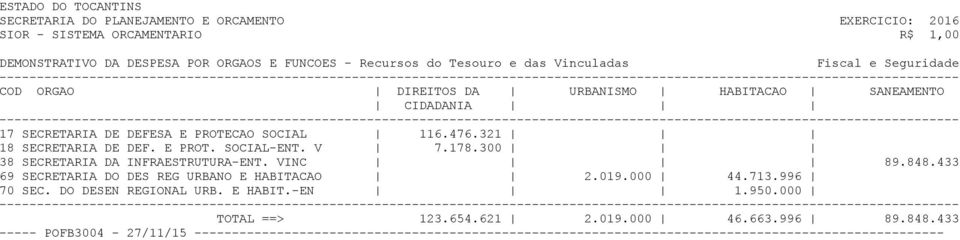 300 38 SECRETARIA DA INFRAESTRUTURA-ENT. VINC 89.848.