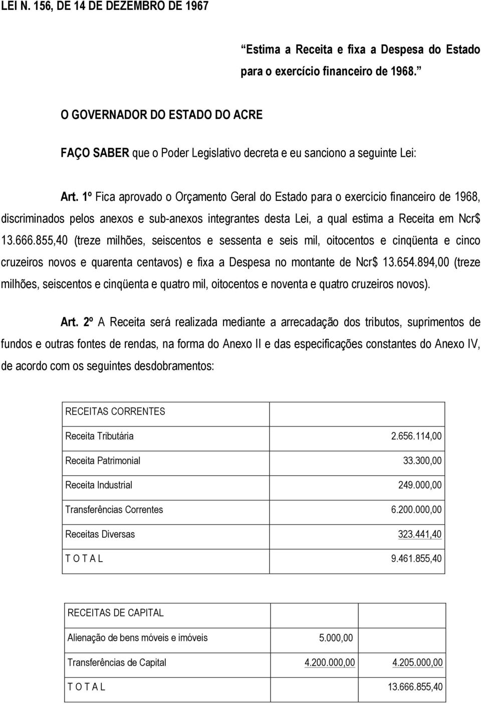 1º Fica aprovado o Orçamento Geral do Estado para o exercício financeiro de 1968, discriminados pelos anexos e sub-anexos integrantes desta Lei, a qual estima a Receita em Ncr$ 13.666.