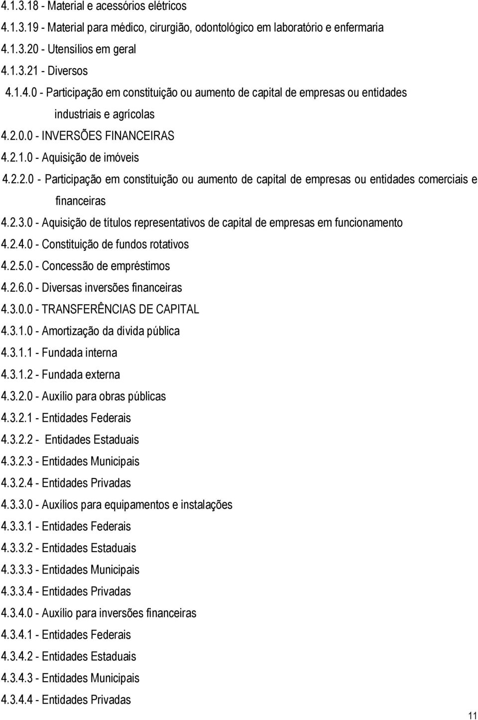 0 - Aquisição de títulos representativos de capital de empresas em funcionamento 4.2.4.0 - Constituição de fundos rotativos 4.2.5.0 - Concessão de empréstimos 4.2.6.