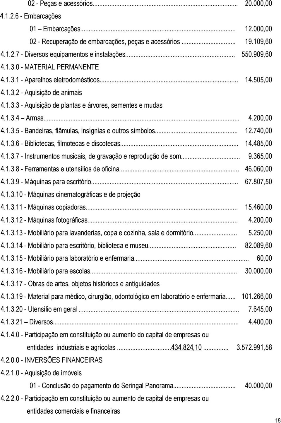 .. 4.200,00 4.1.3.5 - Bandeiras, flâmulas, insígnias e outros símbolos... 12.740,00 4.1.3.6 - Bibliotecas, filmotecas e discotecas... 14.485,00 4.1.3.7 - Instrumentos musicais, de gravação e reprodução de som.