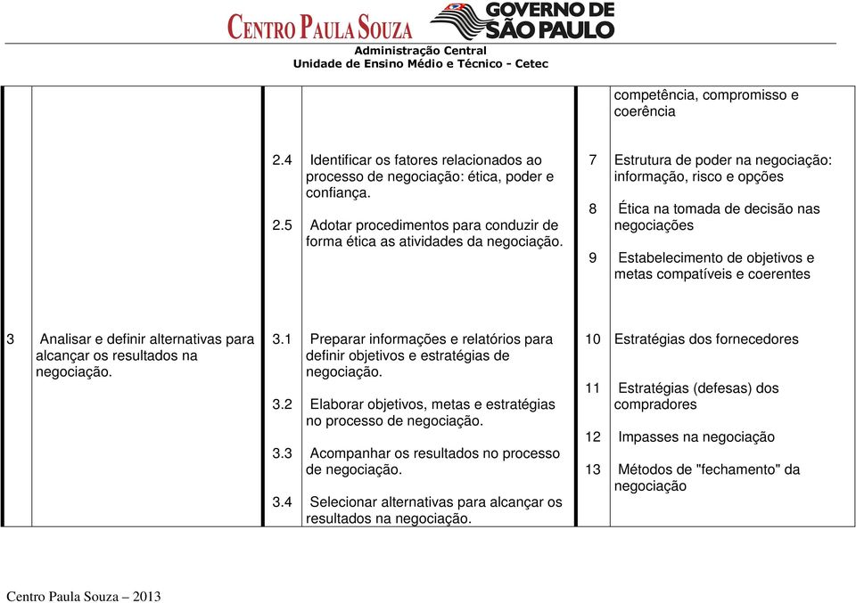 objetivos e metas compatíveis e coerentes 3 Analisar e definir alternativas para alcançar os resultados na 3.1 3.2 3.3 3.