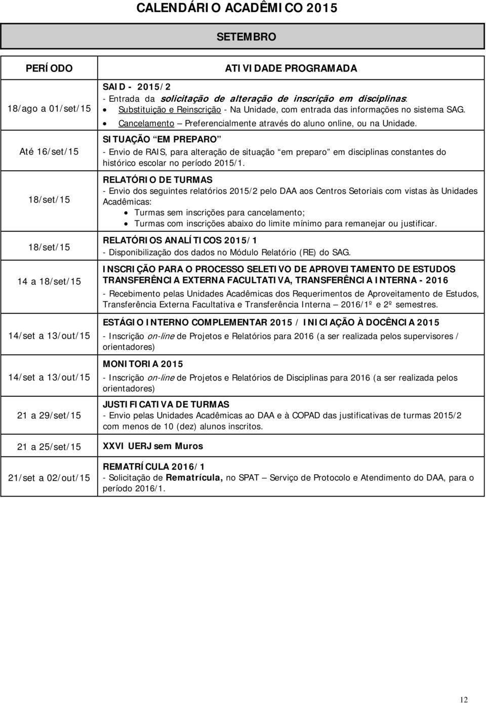 SITUAÇÃO EM PREPARO - Envio de RAIS, para alteração de situação em preparo em disciplinas constantes do histórico escolar no período 2015/1.