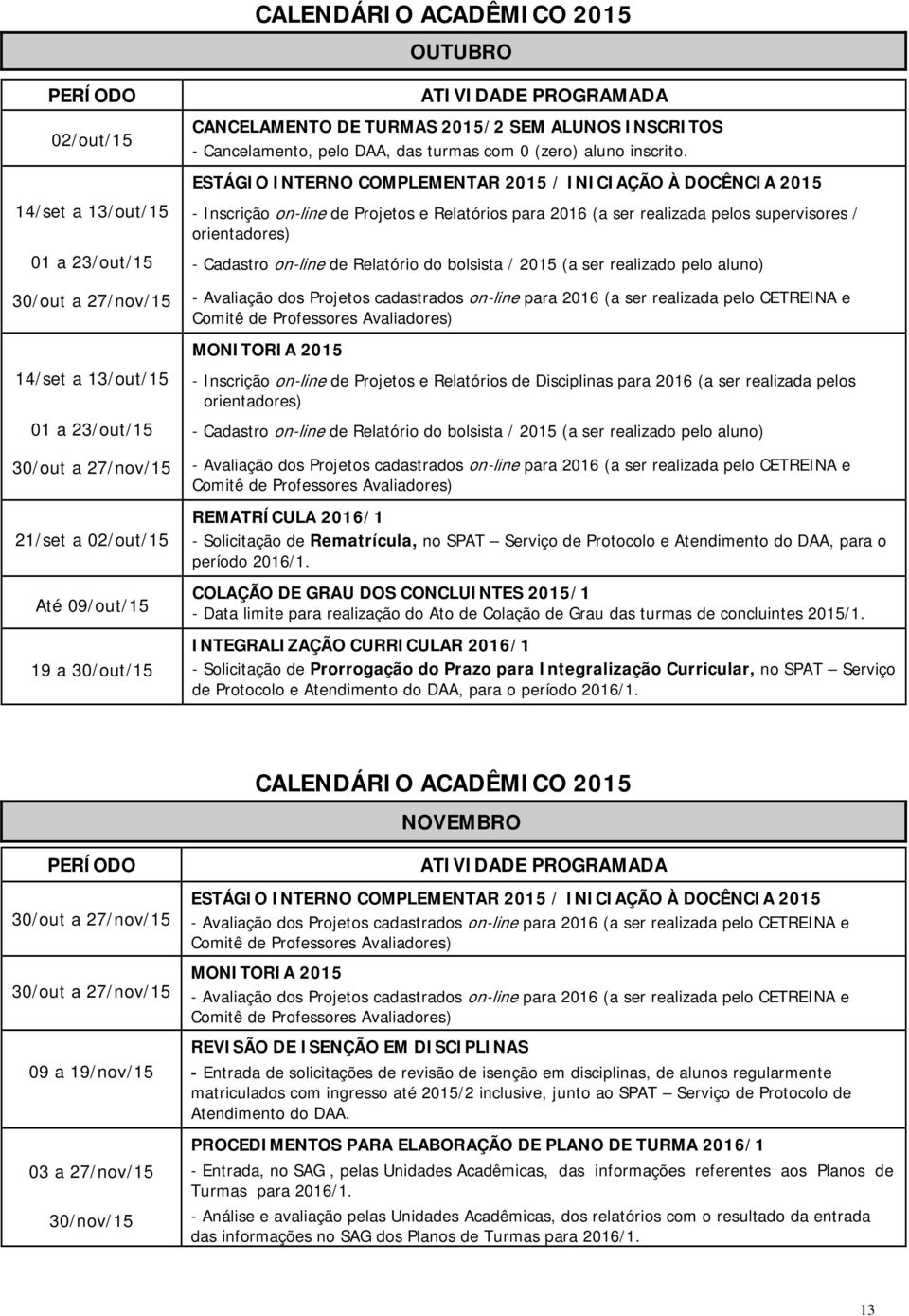 ESTÁGIO INTERNO COMPLEMENTAR 2015 / INICIAÇÃO À DOCÊNCIA 2015 - Inscrição on-line de Projetos e Relatórios para 2016 (a ser realizada pelos supervisores / orientadores) - Cadastro on-line de