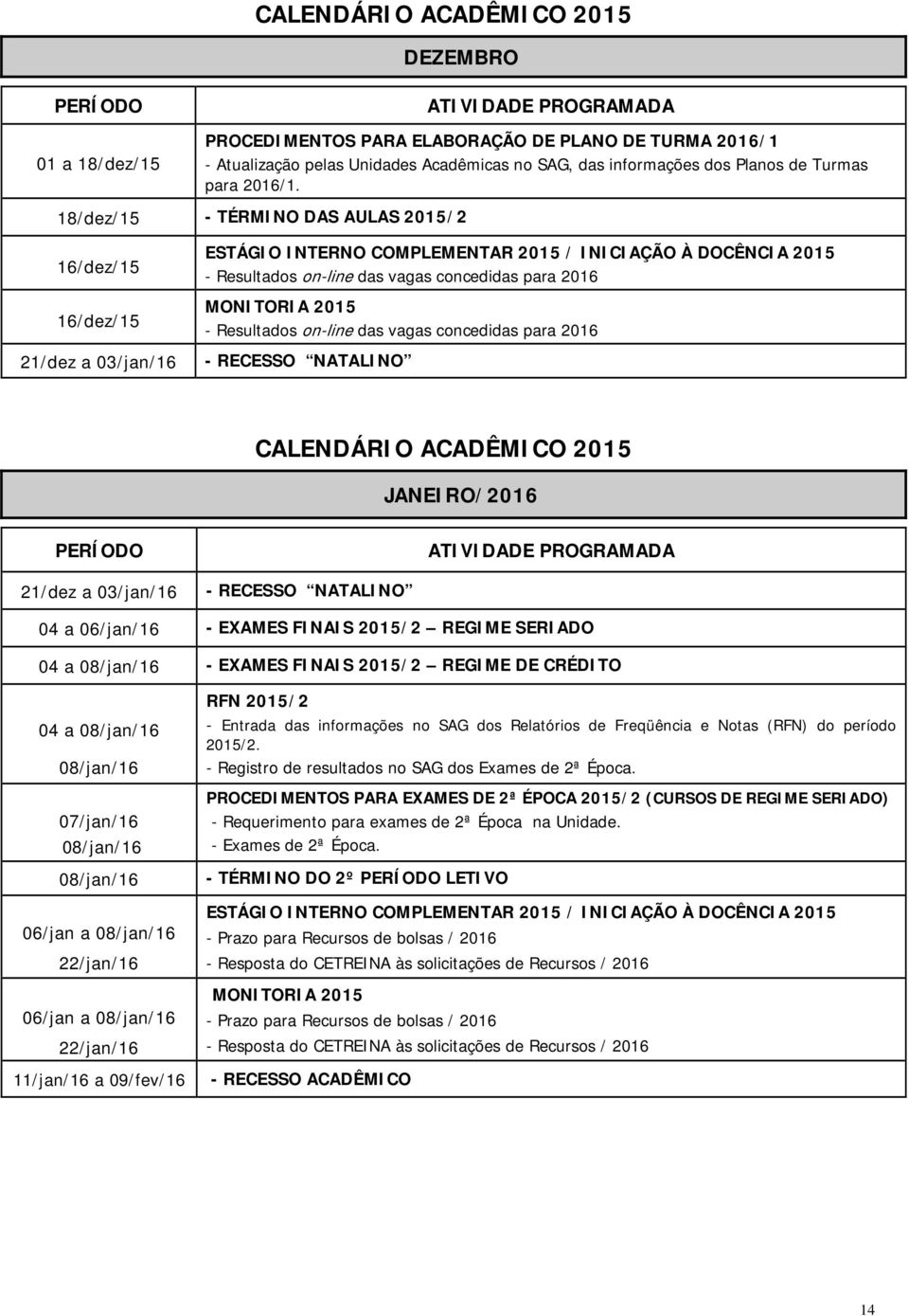 Resultados on-line das vagas concedidas para 2016 - RECESSO NATALINO CALENDÁRIO ACADÊMICO 2015 JANEIRO/2016 21/dez a 03/jan/16 - RECESSO NATALINO 04 a 06/jan/16 - EXAMES FINAIS 2015/2 REGIME SERIADO