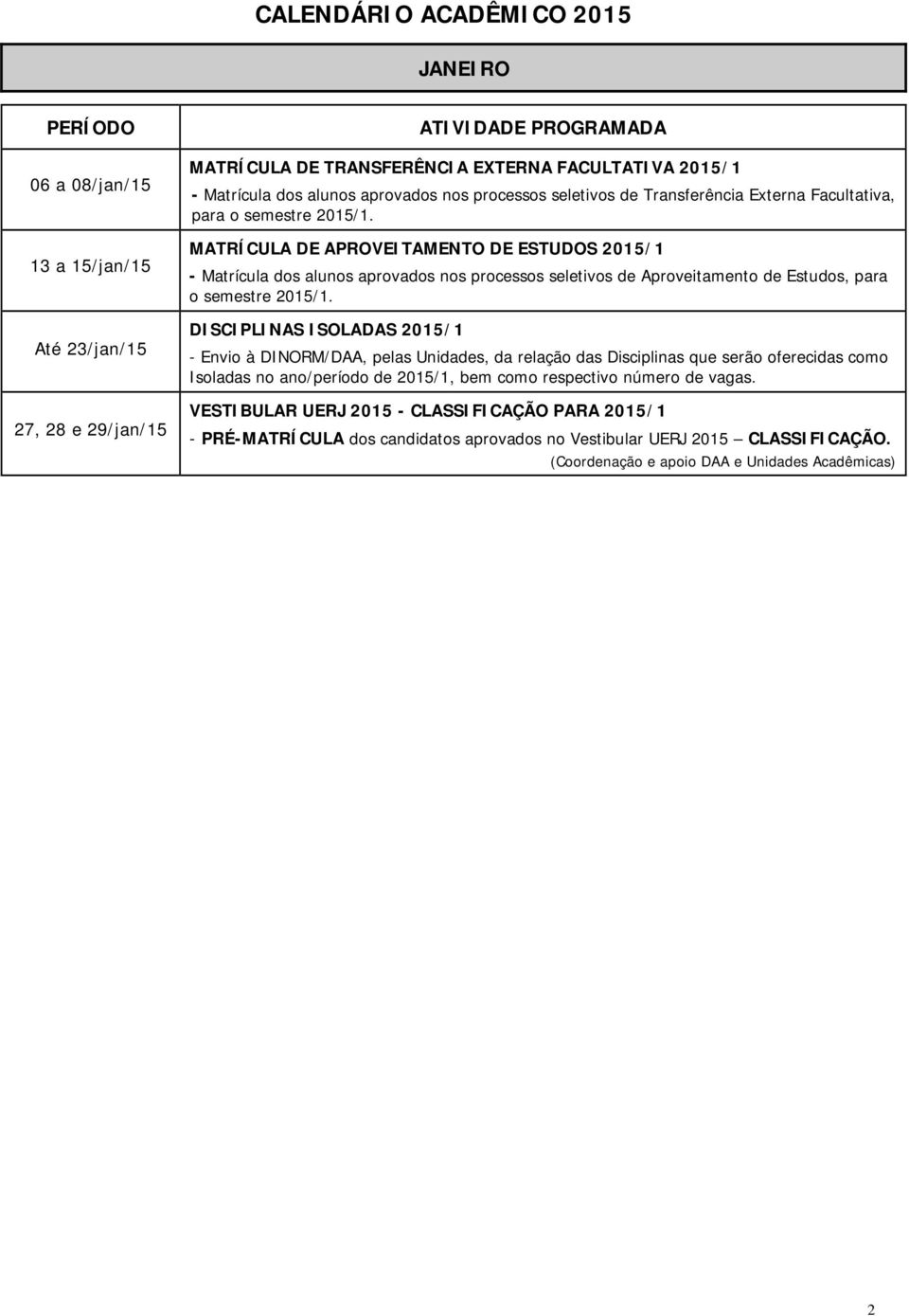 MATRÍCULA DE APROVEITAMENTO DE ESTUDOS 2015/1 - Matrícula dos alunos aprovados nos processos seletivos de Aproveitamento de Estudos, para o semestre 2015/1.