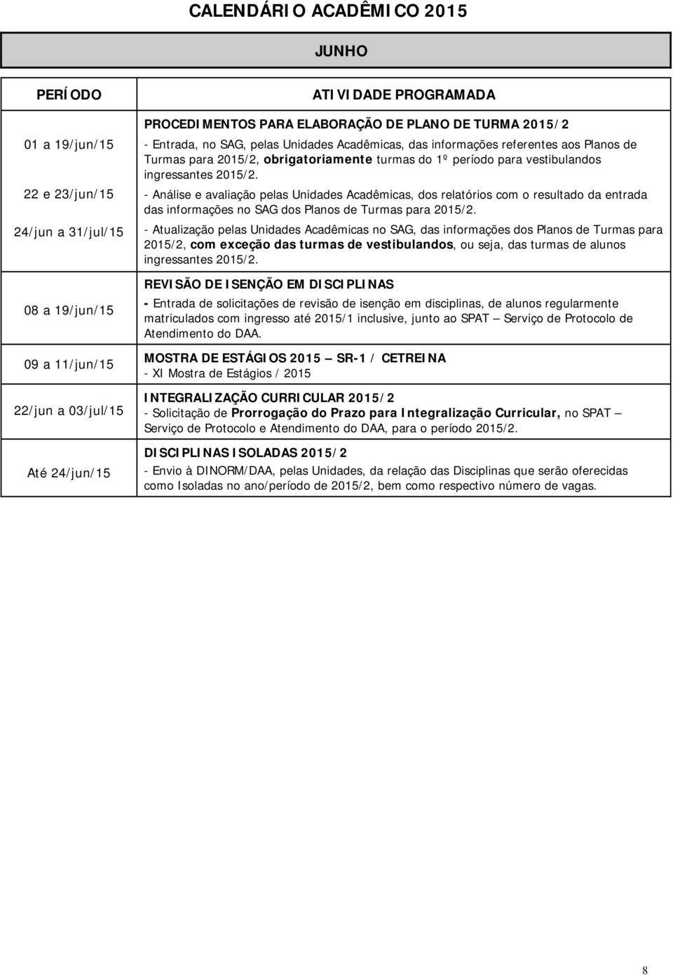 - Análise e avaliação pelas Unidades Acadêmicas, dos relatórios com o resultado da entrada das informações no SAG dos Planos de Turmas para 2015/2.