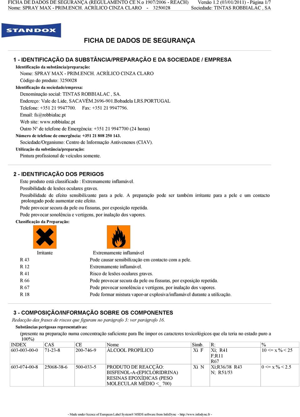 ACRÍLICO CINZA CLARO Código do produto: 3250028 Identificação da sociedade/empresa: Denominação social: TINTAS ROBBIALAC, SA. Endereço: Vale de Lide, SACAVÉM.2696-901.Bobadela LRS.