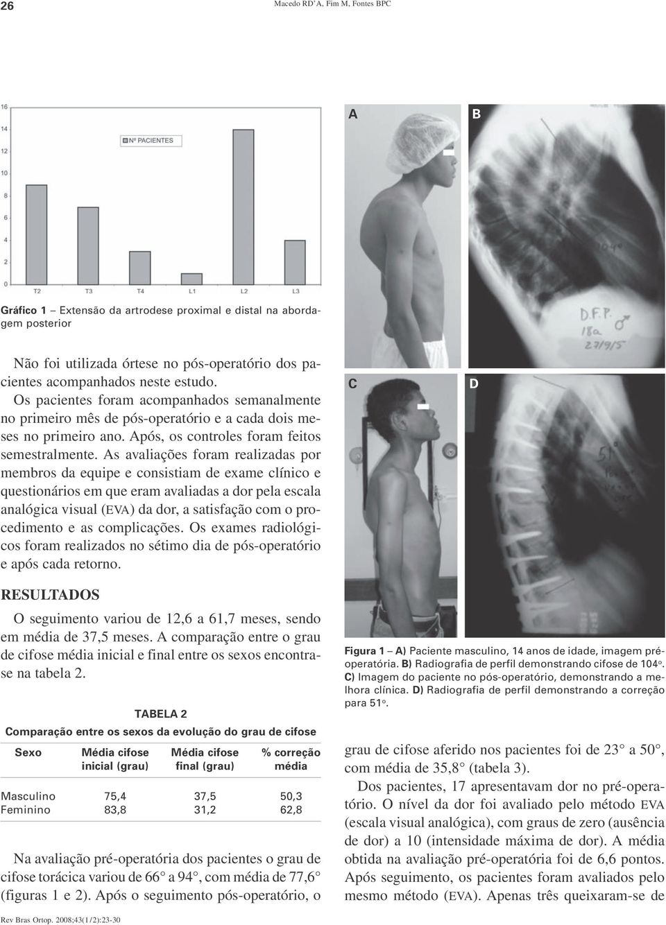 As avaliações foram realizadas por membros da equipe e consistiam de exame clínico e questionários em que eram avaliadas a dor pela escala analógica visual (EVA) da dor, a satisfação com o