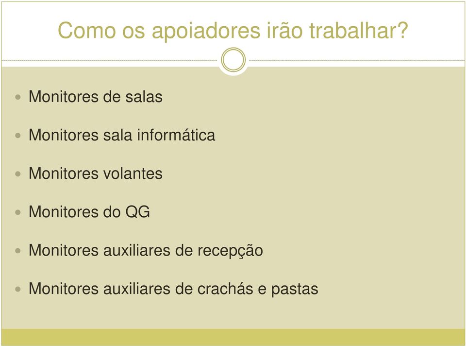 Monitores volantes Monitores do QG Monitores