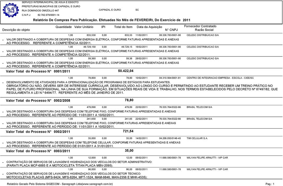 729,150 0,00 49.729,15 16/02/2011 08.336.783/000190 CELE DISTRIBUICAO S/A VALOR DESTINADO A COBERTURA DE DESPESAS COM ENERGIA ELÉTRICA, CONFORME FATURAS APRESENTADAS E ANEXAS AO PROCESSO.