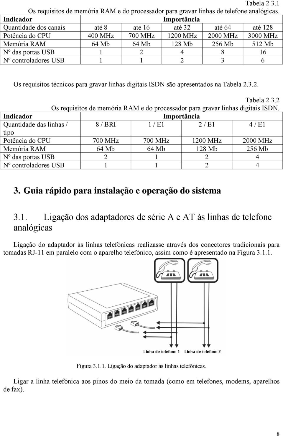 USB 1 2 4 8 16 Nº controladores USB 1 1 2 3 6 Os requisitos técnicos para gravar linhas digitais ISDN são apresentados na Tabela 2.3.2. Tabela 2.3.2 Os requisitos de memória RAM e do processador para gravar linhas digitais ISDN.