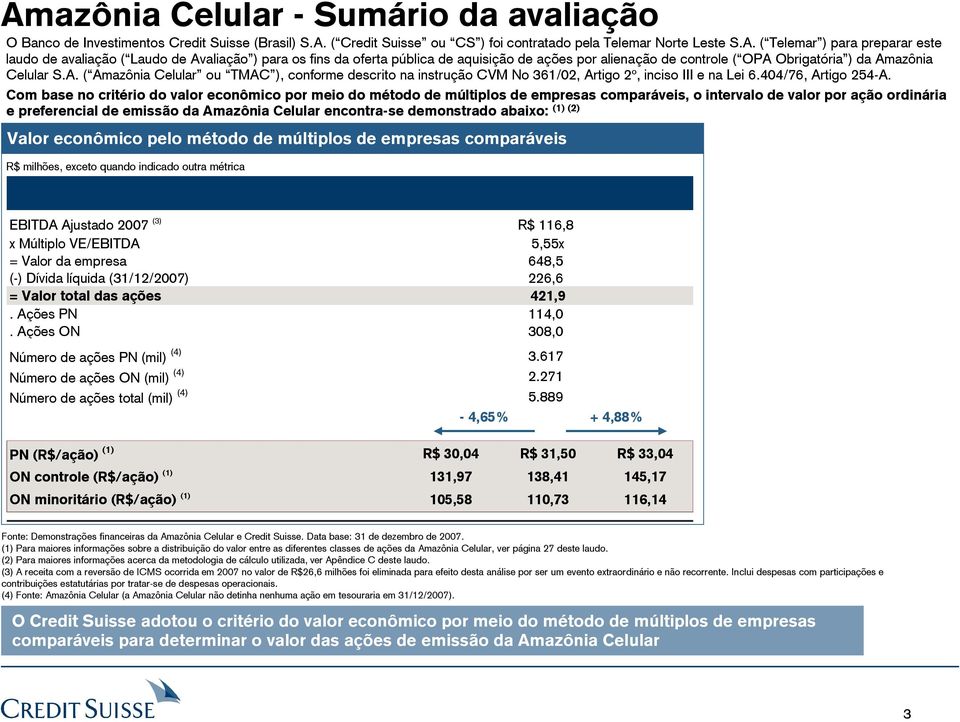 Com base no critério do valor econômico por meio do método de múltiplos de empresas comparáveis, o intervalo de valor por ação ordinária e preferencial de emissão da Amazônia Celular encontra-se