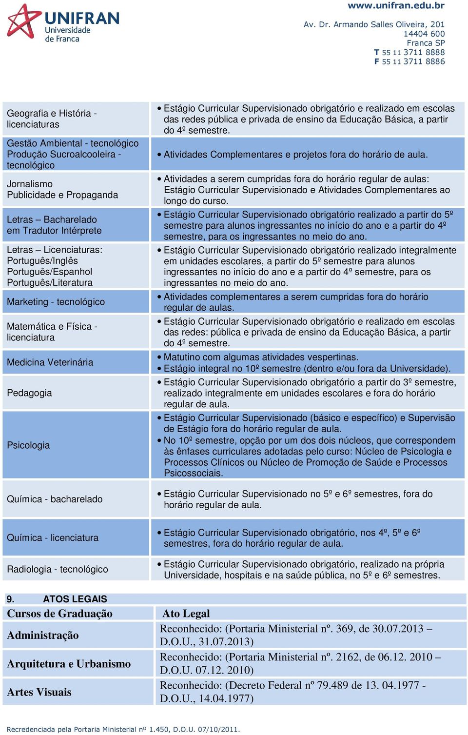 Química - licenciatura Radiologia - tecnológico 9.