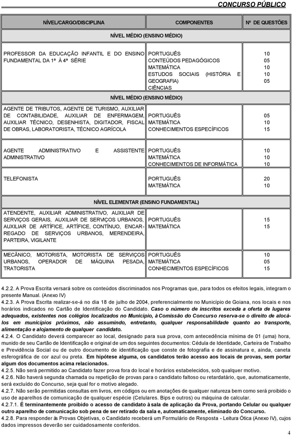 CIÊNCIAS AGENTE ADMINISTRATIVO E ASSISTENTE ADMINISTRATIVO CONHECIMENTOS DE INFORMÁTICA TELEFONISTA 20 NÍVEL ELEMENTAR (ENSINO FUNDAMENTAL) ATENDENTE, AUXILIAR ADMINISTRATIVO, AUXILIAR DE SERVIÇOS