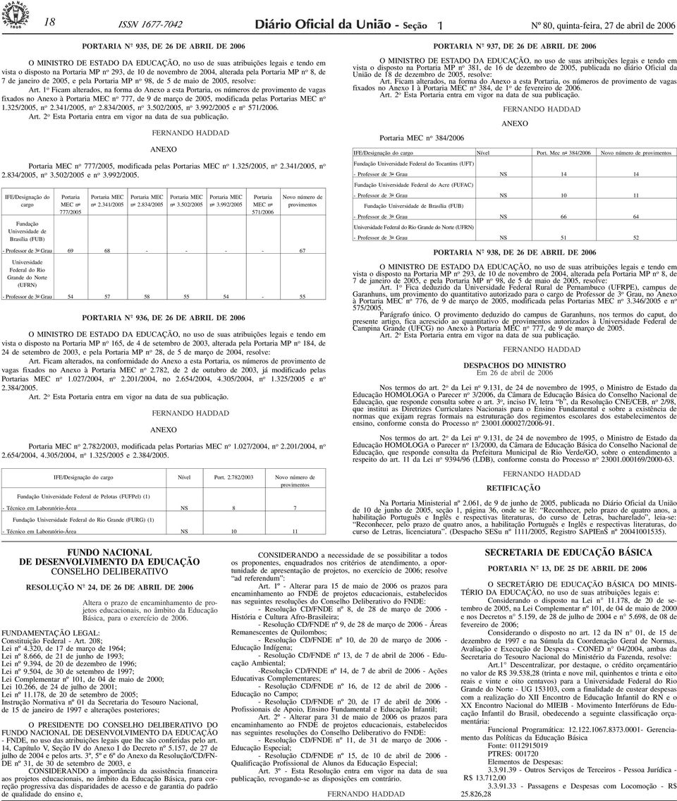 1 o Ficam alterados, na forma do Anexo a esta Portaria, os números de provimento de vagas fixados no Anexo à Portaria MEC n o 777, de 9 de março de 2005, modificada pelas Portarias MEC n o 1.