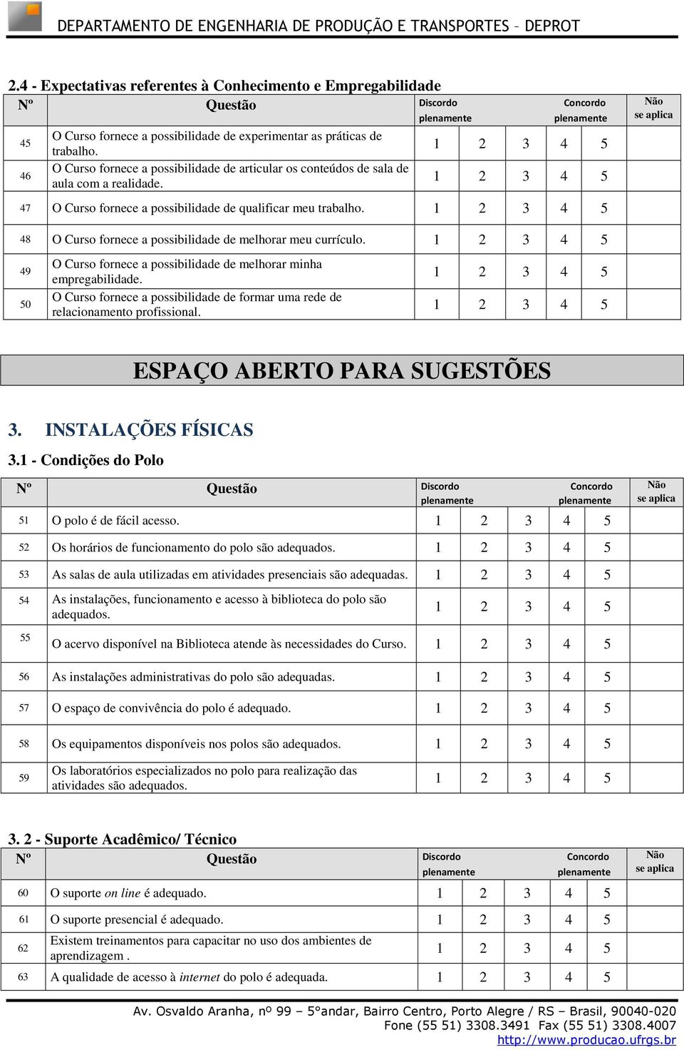 48 O Curso fornece a possibilidade de melhorar meu currículo. 49 50 O Curso fornece a possibilidade de melhorar minha empregabilidade.