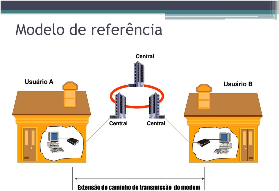 B Central Central Extensão