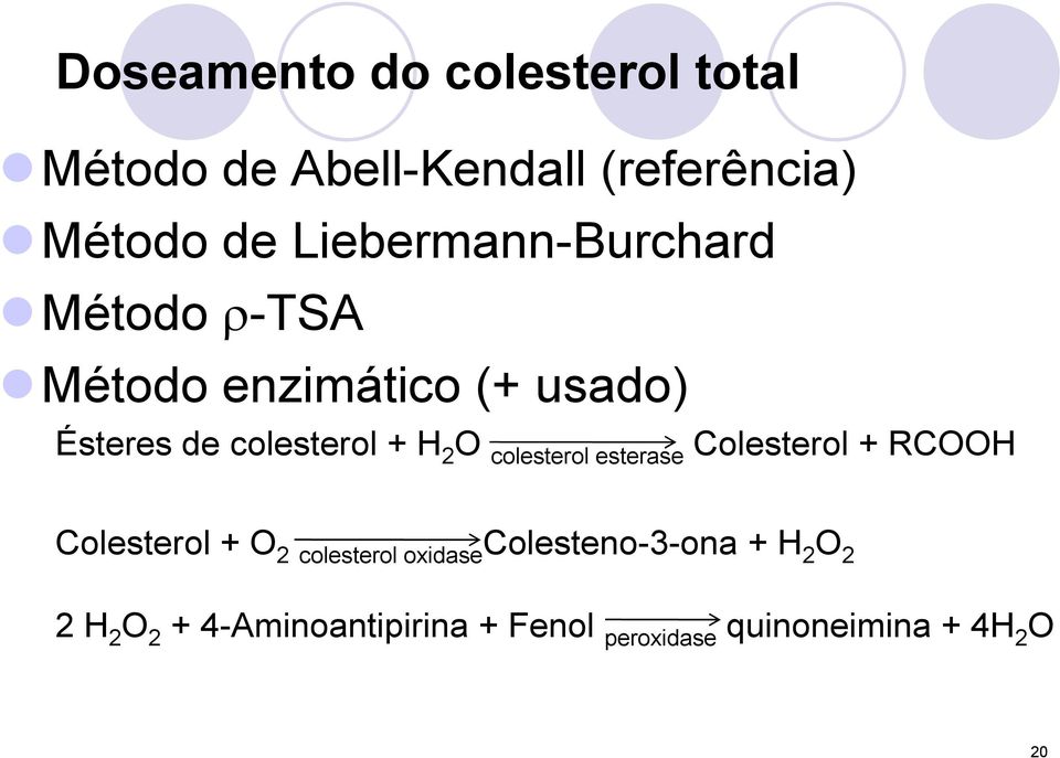 H 2 O colesterol esterase Colesterol + RCOOH Colesterol + O 2 colesterol oxidase