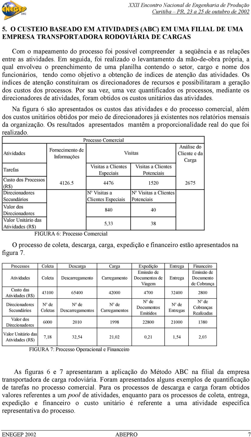 Em seguida, foi realizado o levantamento da mão-de-obra própria, a qual envolveu o preenchimento de uma planilha contendo o setor, cargo e nome dos funcionários, tendo como objetivo a obtenção de