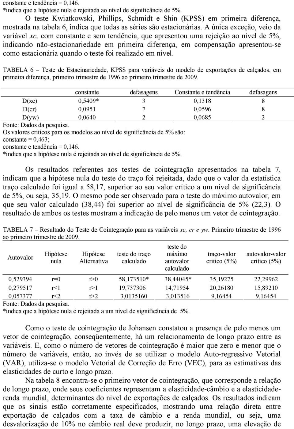 A única exceção, veio da variável xc, com consane e sem endência, que apresenou uma rejeição ao nível de 5%, indicando não-esacionariedade em primeira diferença, em compensação apresenou-se como