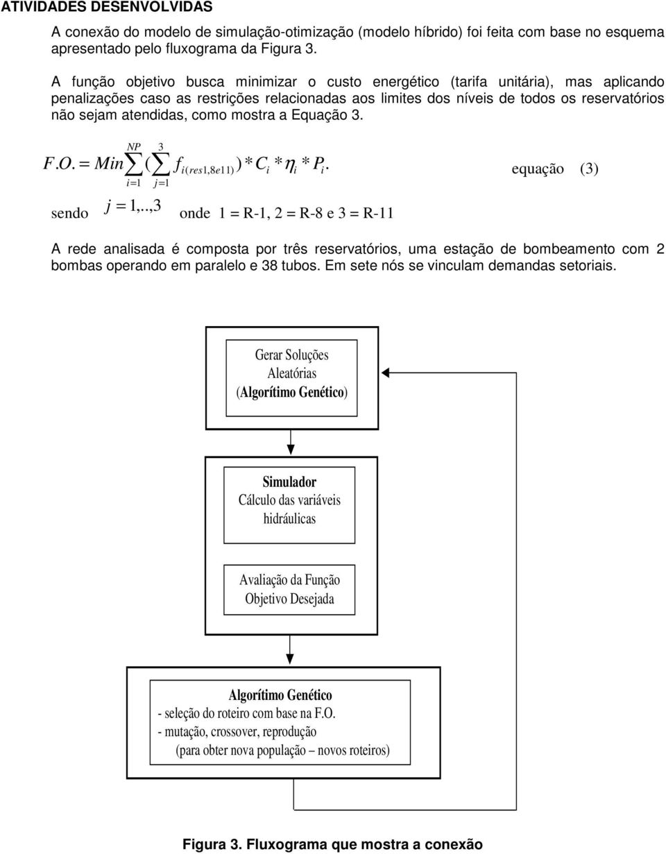 atendidas, como mostra a Equação 3. NP F. O. = Min ( f 3 i= 1 j = 1 i( res1,8e11) )* C * η * P. sendo j = 1,.