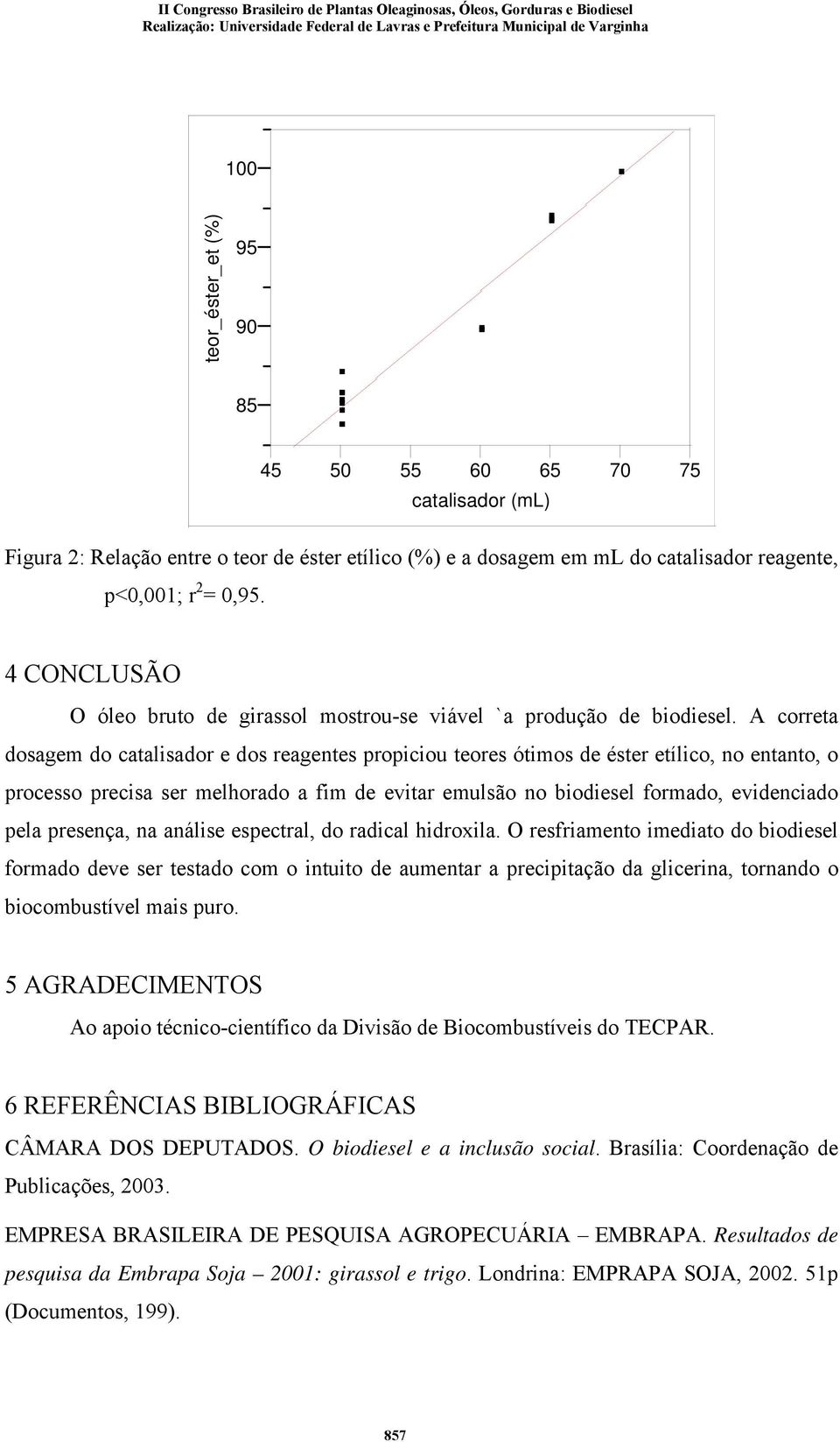 A correta dosagem do catalisador e dos reagentes propiciou teores ótimos de éster etílico, no entanto, o processo precisa ser melhorado a fim de evitar emulsão no biodiesel formado, evidenciado pela