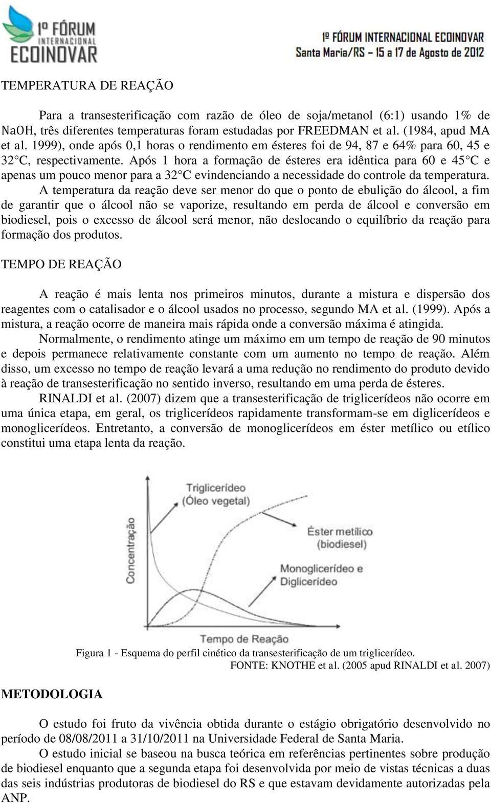 Após 1 hora a formação de ésteres era idêntica para 60 e 45 C e apenas um pouco menor para a 32 C evindenciando a necessidade do controle da temperatura.