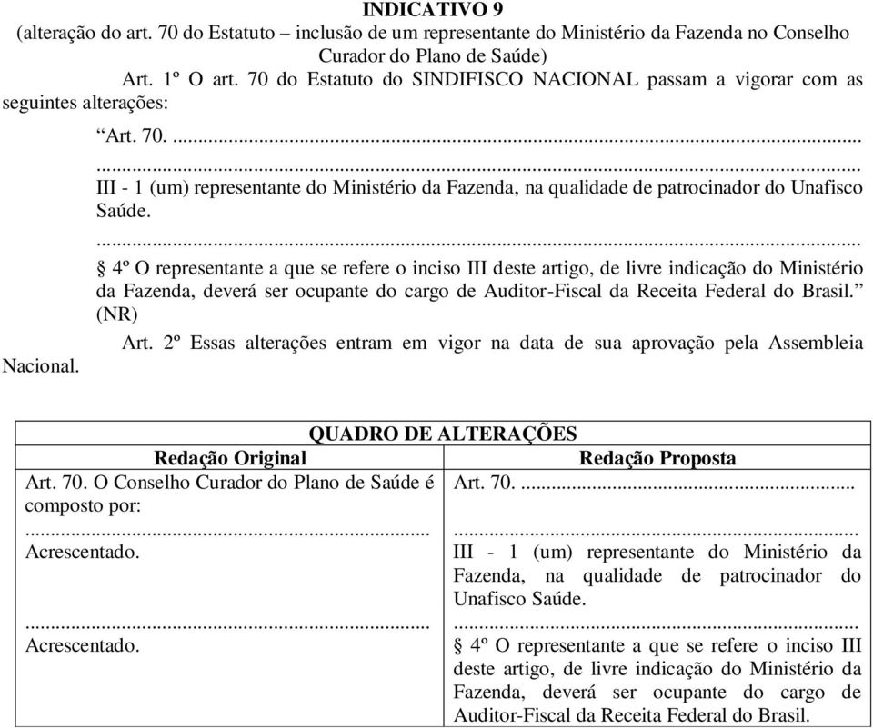 ...... III - 1 (um) representante do Ministério da Fazenda, na qualidade de patrocinador do Unafisco Saúde.