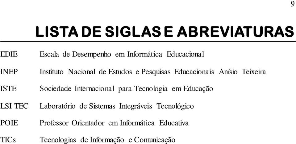 Teixeira Sociedade Internacional para Tecnologia em Educação Laboratório de Sistemas