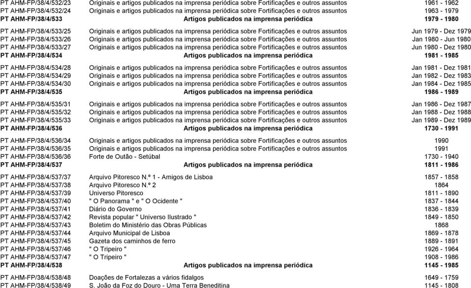 Fortificações e outros assuntos Jun 1979 - Dez 1979 PT AHM-FP/38/4/533/26 Originais e artigos publicados na imprensa periódica sobre Fortificações e outros assuntos Jan 1980 - Jun 1980 PT