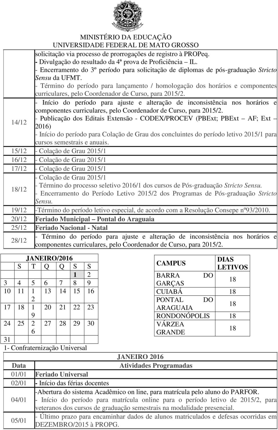 - Término do período para lançamento / homologação dos horários e componentes curriculares, pelo Coordenador de Curso, para 2015/2.