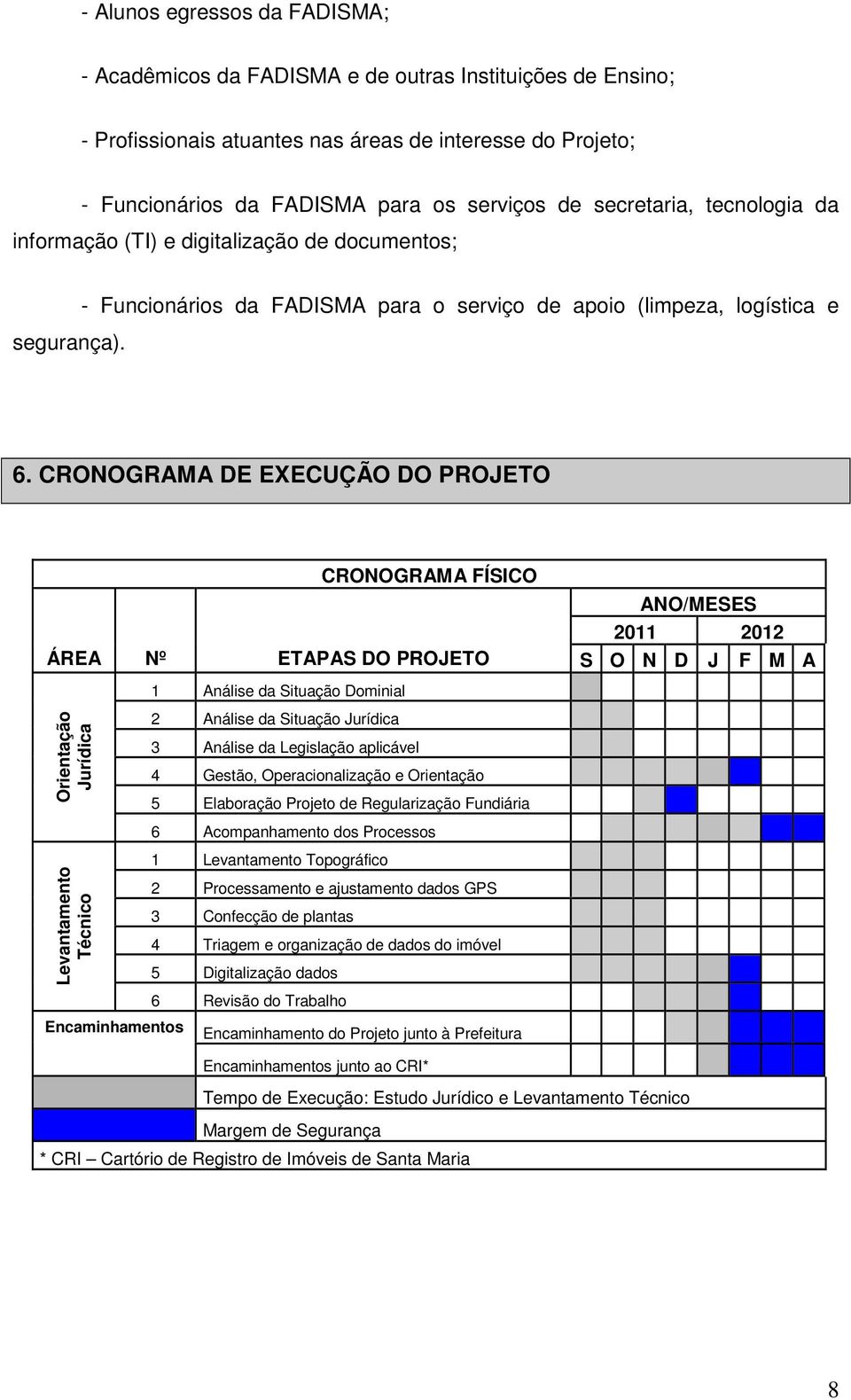 CRONOGRAMA DE EXECUÇÃO DO PROJETO CRONOGRAMA FÍSICO ANO/MESES 2011 2012 ÁREA Nº ETAPAS DO PROJETO S O N D J F M A 1 Análise da Situação Dominial Orientação Jurídica 2 Análise da Situação Jurídica 3