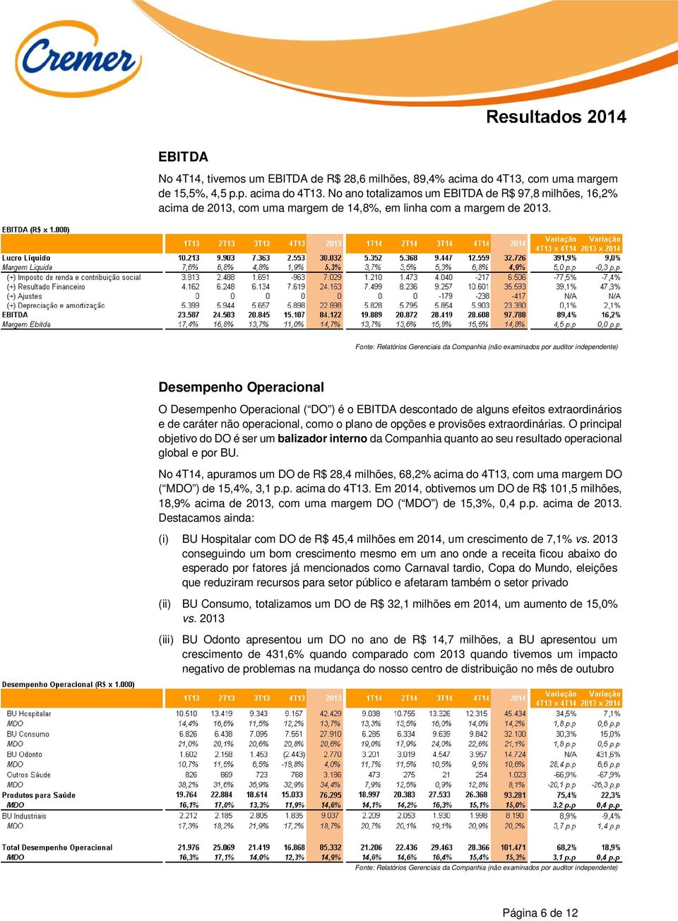 O principal objetivo do DO é ser um balizador interno da Companhia quanto ao seu resultado operacional global e por BU.